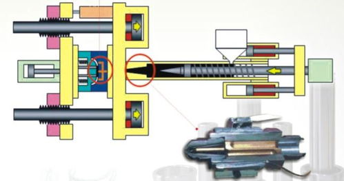 納米陶瓷塑料制品不良問(wèn)題分析解決 2000元